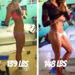 Gaining Weight Faster As Woman In The Most Healthy Way